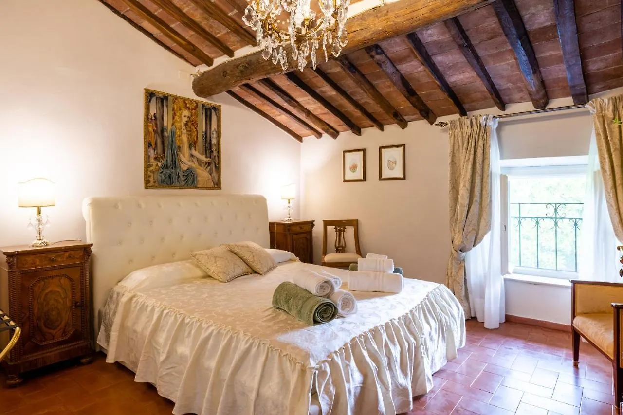 Villa Brancoli Capannori